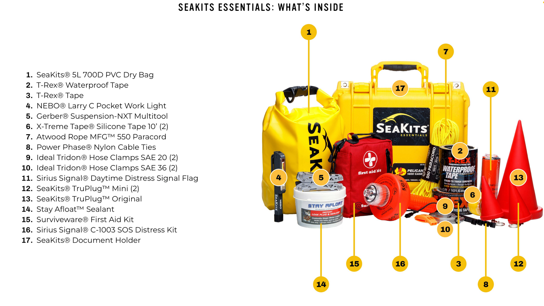 SeaKits Damage Control Kit w/ Pelican Case